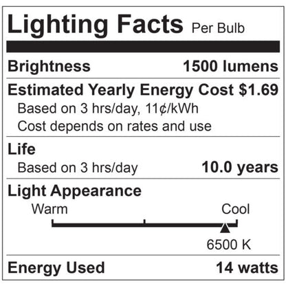 Sunlite 80939-SU LED A19 Light Bulbs, 14 Watts (100W Equivalent), 1500 Lumens, Medium Base (E26), Non-Dimmable, UL Listed, 65K - Daylight Pack of 6