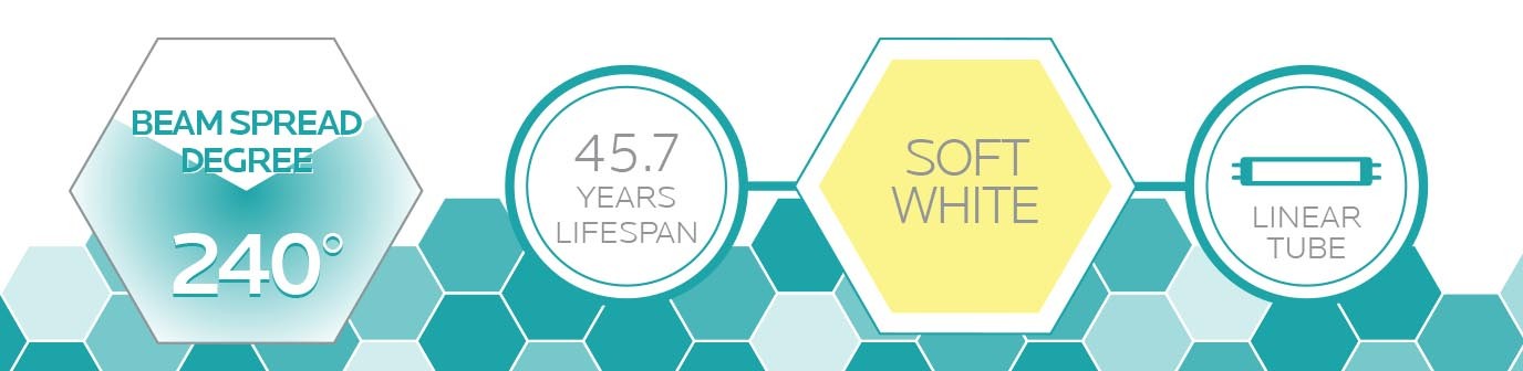 Luxrite LED 4' T8 Universal 18W Shatter Proof Ballast Compatible Light Tube, G13 Base, 2150 Lumens, 3000K - Soft White, 83 CRI, Frosted White Finish, Pack of 5  (LR34180)