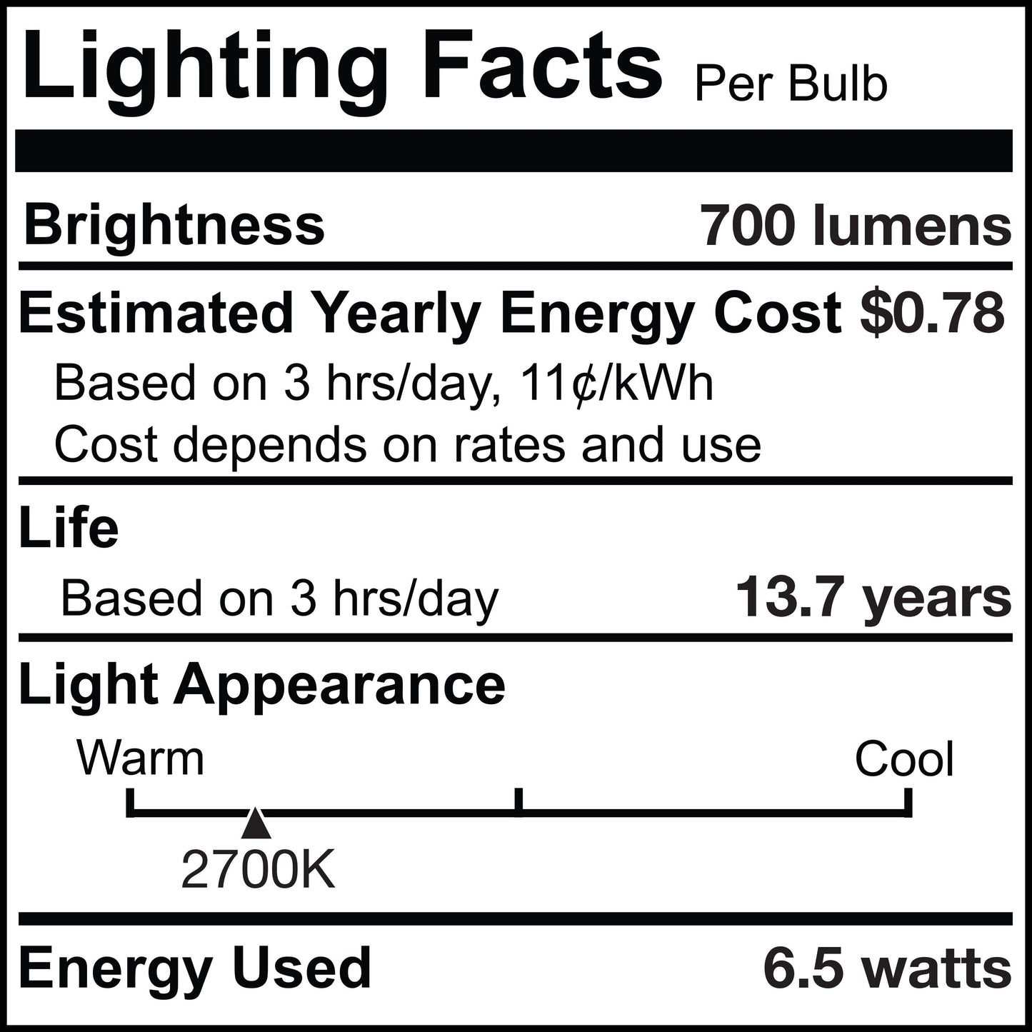 Bulbrite Pack of (2) 6.5 Watt 120V Dimmable Clear T6 LED Mini Light Bulbs with Bi-Pin (G9) Base, 2700K Warm White Light, 700 Lumens