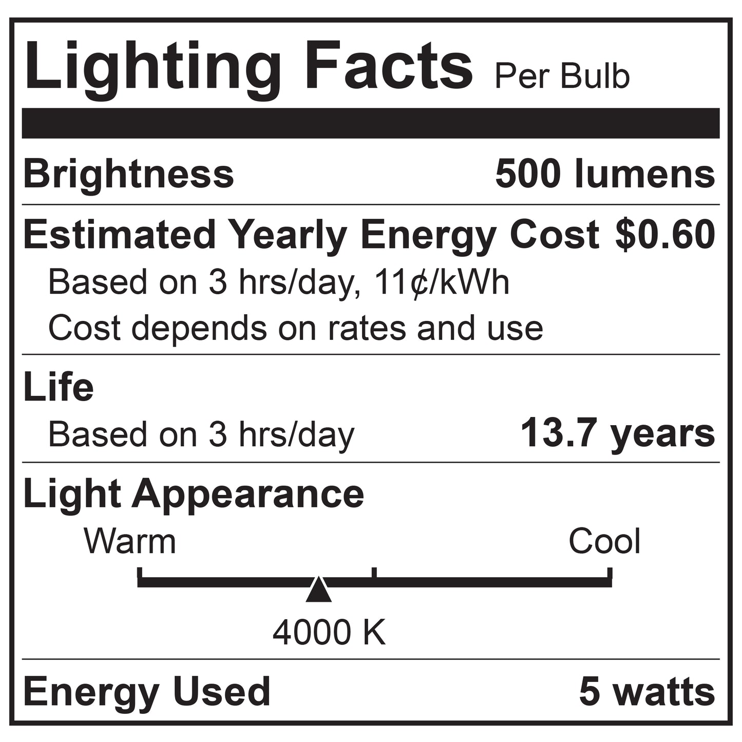 Sunlite Edison Style LED Bulb in 4000K Cool White, Dimmable, Medium Base, 15,000 Hour Life, 5 Watt (40 Watt Equivalent), 500 Lumens, Perfect for Achieving Clear and Vibrant Lighting