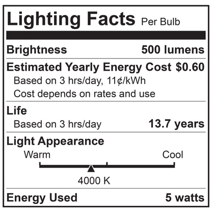 Sunlite Edison Style LED Bulb in 4000K Cool White, Dimmable, Medium Base, 15,000 Hour Life, 5 Watt (40 Watt Equivalent), 500 Lumens, Perfect for Achieving Clear and Vibrant Lighting