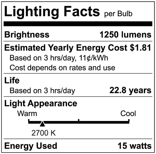 Luxrite LED PAR38 Spotlight Light Bulb, 15W, 1250 Lumens, 2700K - Warm White, 80 CRI, White Finish, Dimmable (LR31615)