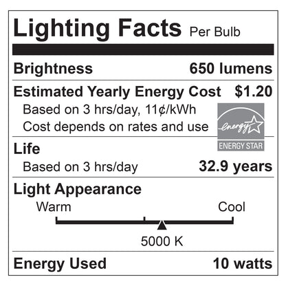 Sunlite 82057-SU LED Square Slim Downlight Retrofit Fixture, 4 Inch, 10 Watt, Dimmable, 650 Lumen, 1 Pack, 50K - Super White, Pack of 6