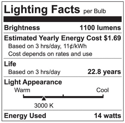 Luxrite LED BR40 Reflector Light Bulb, 14W, 1100 Lumens, 3000K - Soft White, 80 CRI, Frosted White Finish, Dimmable, Pack of 5 (LR31821)