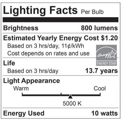 Sunlite 87975 LED A19 Light Bulb, 10 Watts (60W Equivalent), 800 Lumens, GU24 Twist and Lock Base, Dimmable, 90 CRI, UL Listed, Energy Star, Title 20 Compliant, 5000K Super White, Pack of 6