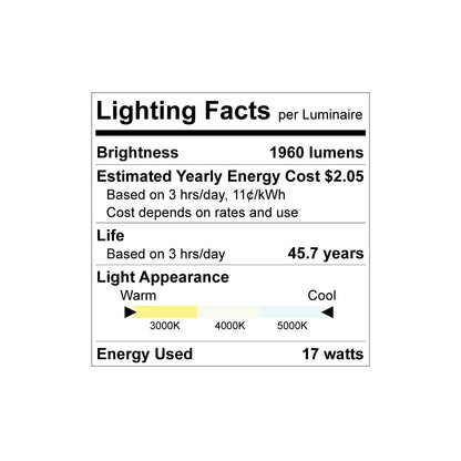 Luxrite Surface Mount LED24/LINEAR/3CCT/UNV2/D 3000K,4000K,5000K Cct Select