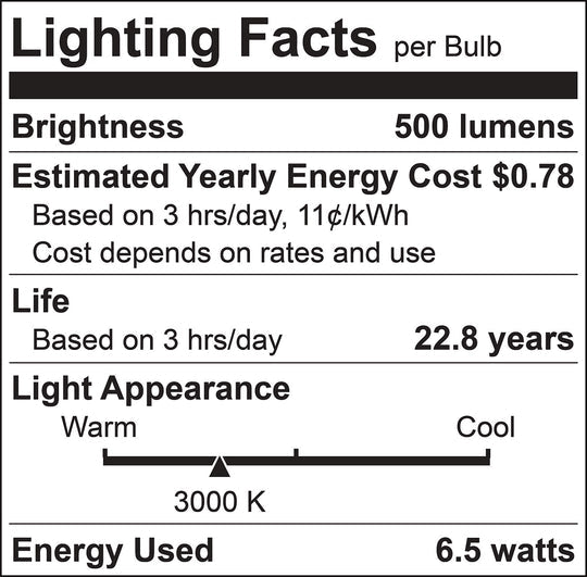 Luxrite LED MR16 Reflector Light Bulb, GU10 Base, 6.5W, 3000K - Soft White, 500 Lumens, 80 CRI, White Finish, Dimmable, Pack of 7 (LR21501)