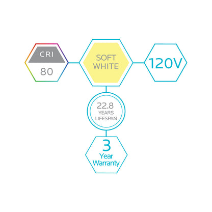 Luxrite LED PAR30 Reflector Light Bulb, 11W, 850 Lumens, 3000K - Soft White, 80 CRI, White Finish, Dimmable, Pack of 7 (LR31606)