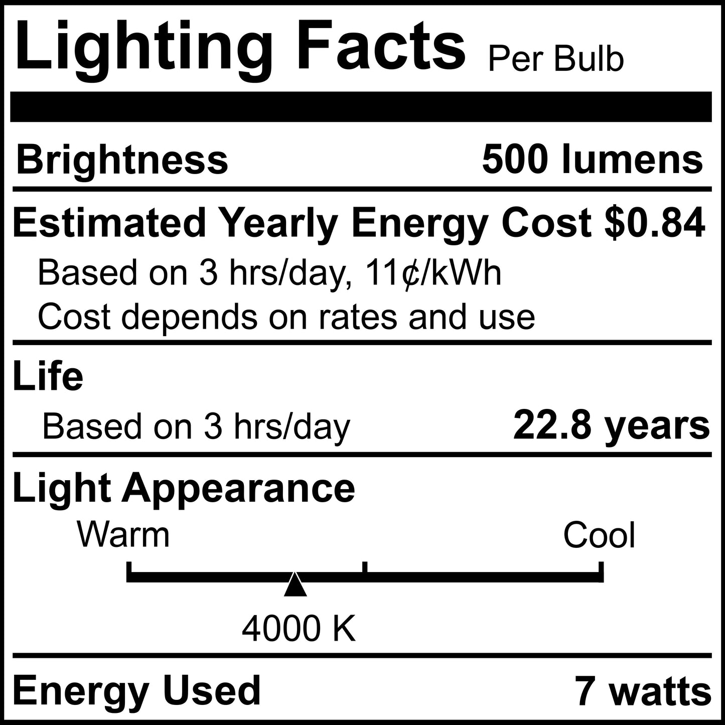 7W LED PAR20 4000K 80CRI BASICS FLOOD WET DIMMABLE-4PK