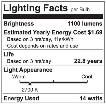 Luxrite LED BR40 Reflector Light Bulb, 14W, 1100 Lumens, 2700K - Warm White, 80 CRI, Frosted White Finish, Dimmable (LR31820)