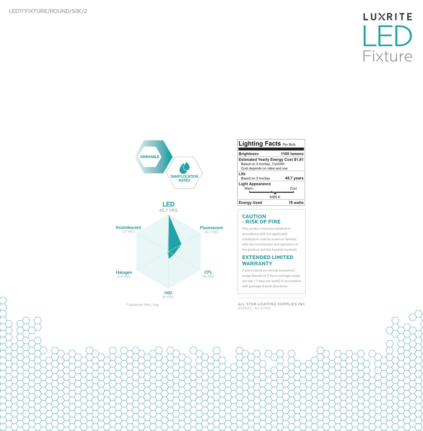 Luxrite Surface Mount LED11"FIXTURE/ROUND/50K/2 5000K Bright White