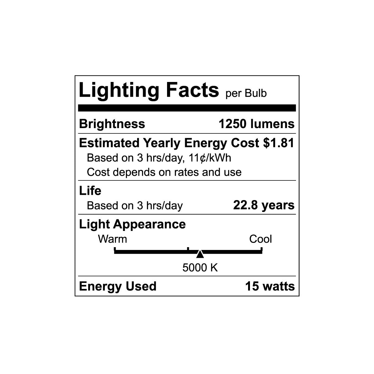 Luxrite LED PAR38 Dusk to Dawn Light Bulb, 15W, 1250 Lumens, 5000K - Bright White, 80 CRI, White Finish, Dimmable (LR31634)