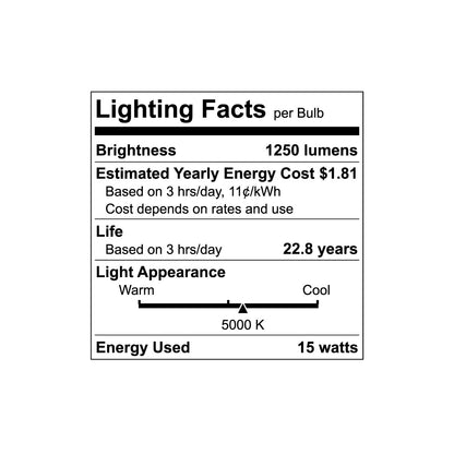 Luxrite LED PAR38 Dusk to Dawn Light Bulb, 15W, 1250 Lumens, 5000K - Bright White, 80 CRI, White Finish, Dimmable (LR31634)