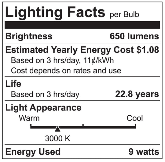 Luxrite LED BR30 Reflector Light Bulb, 9W, 650 Lumens, 3000K - Soft White, 80 CRI, Frosted White Finish, Dimmable (LR31851)