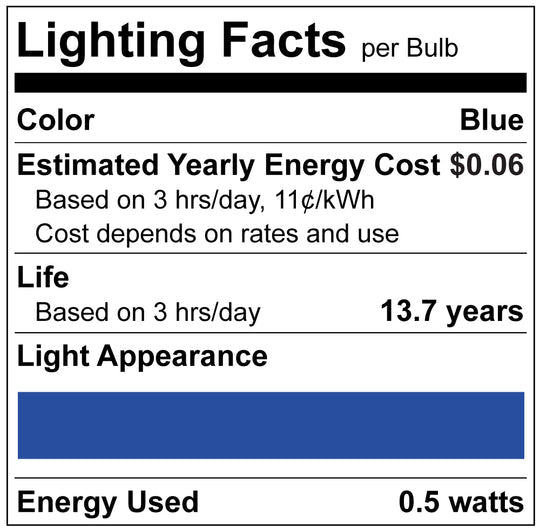 Luxrite LED Filament S14 Light Bulb, E26 Medium Base, 0.5W, Blue Transparent Bulb Finish, Pack of 9 (LR21733)