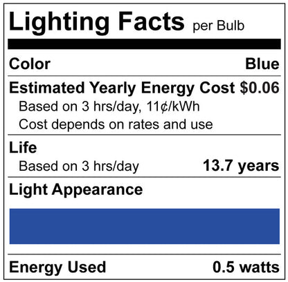 Luxrite LED Filament S14 Light Bulb, E26 Medium Base, 0.5W, Blue Transparent Bulb Finish, Pack of 9 (LR21733)