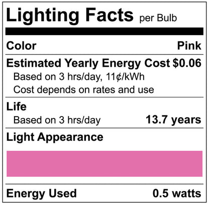 Luxrite LED C7 Small Light Bulb, E12 Candelabra Base, 0.5W, Pink Finish, Pack of 12 (LR21754)