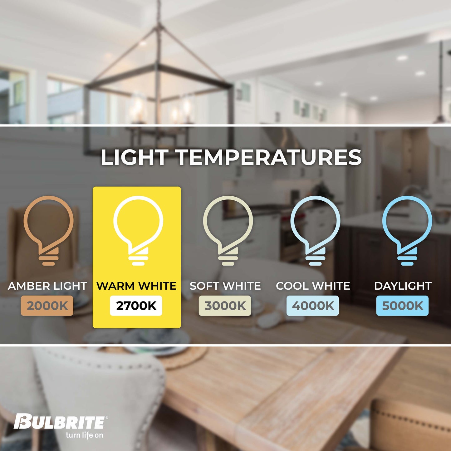 Bulbrite Spunlite Pack of (4) 4 Watt Dimmable C15 LED Filament Light Bulb with Satin Glass Finish and Medium (E26) Base - 2700K (Warm White Light), 350 Lumens