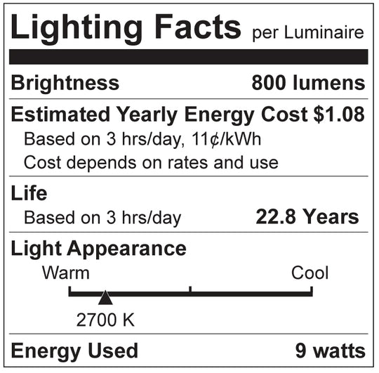 Luxrite LED A19, GU24 Twist & Lock Base, 9W, 2700K - Warm White, 800 Lumens, 80 CRI, Frost Finish, Dimmable, Pack of 12 (LR21460)