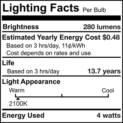 Bulbrite Fiesta Pack of (4) 4 Watt Dimmable F15 LED Filament Light Bulb with Amber Glass Finish and Medium (E26) Base - 2100K (Amber Light), 280 Lumens