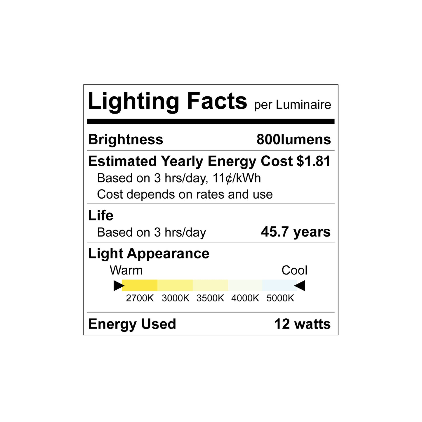 Luxrite Cct Change LED/URDL2/5CCT/RD 2700K/3000K/3500K/4000K/5000K Cct Select