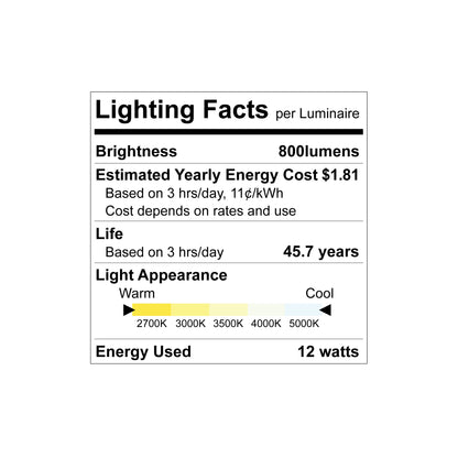 Luxrite Cct Change LED/URDL2/5CCT/RD 2700K/3000K/3500K/4000K/5000K Cct Select