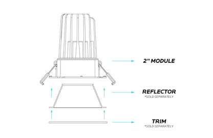 Luxrite 2" Regressed Interchangeable Canless Spotlight White Finish Reflector, Pack of 7 (LR23424)