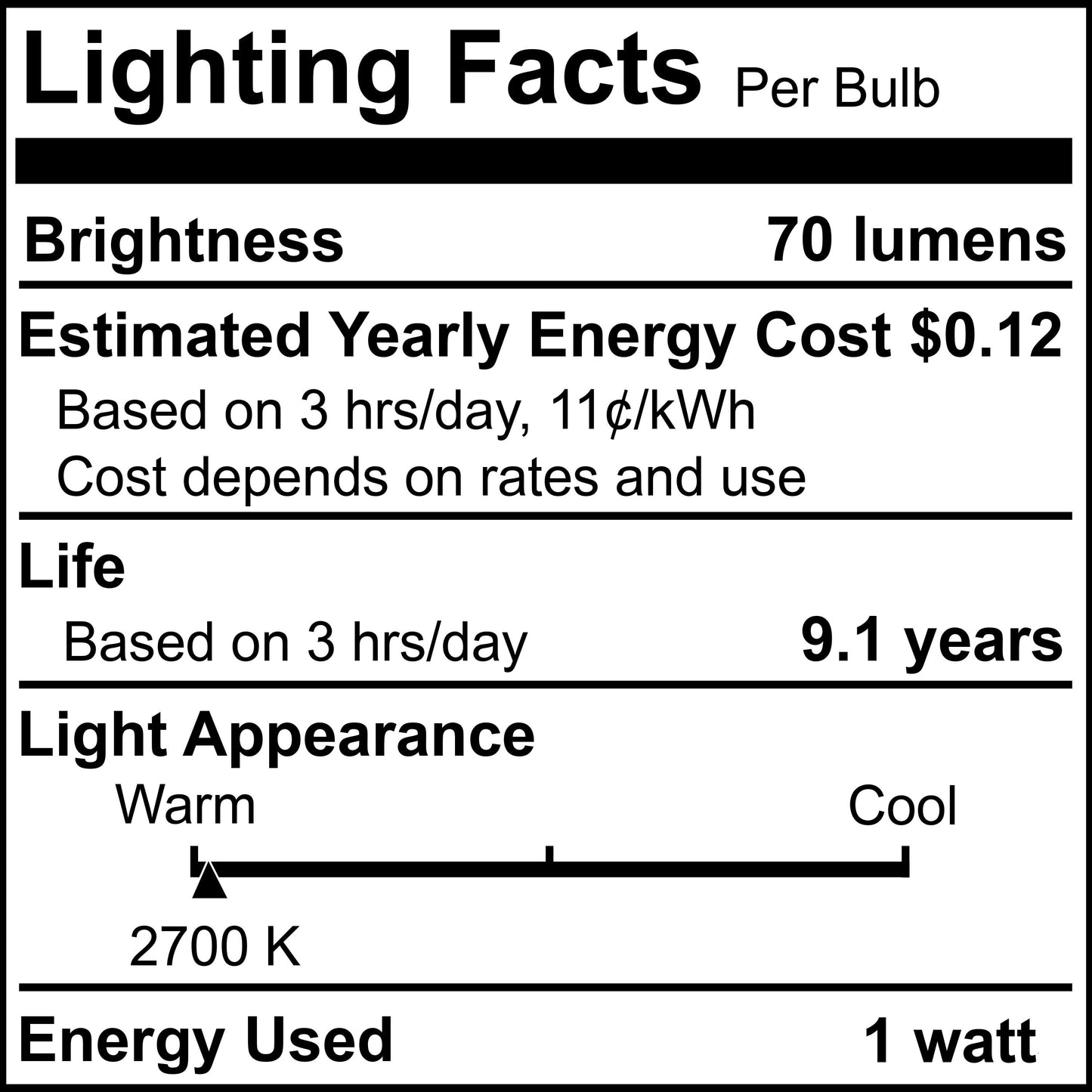 BULBRITE 1W LED BULB G16 FILAMENT 2700K WARM WHITE E12 CANDELABRA SCREW BASE 10PK