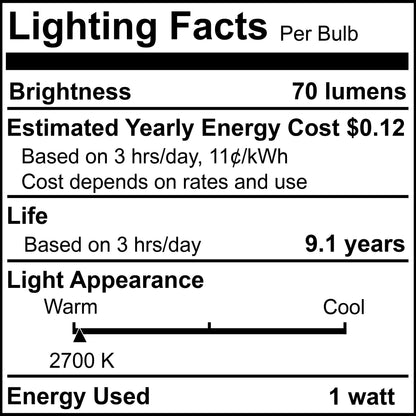 BULBRITE 1W LED BULB G16 FILAMENT 2700K WARM WHITE E12 CANDELABRA SCREW BASE 10PK