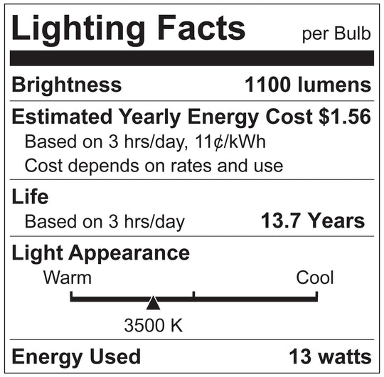 Luxrite LED BR40 Reflector Light Bulb, 13W, 1100 Lumens, 3500K - Natural, 80 CRI, Frosted White Finish, Dimmable (LR31882)