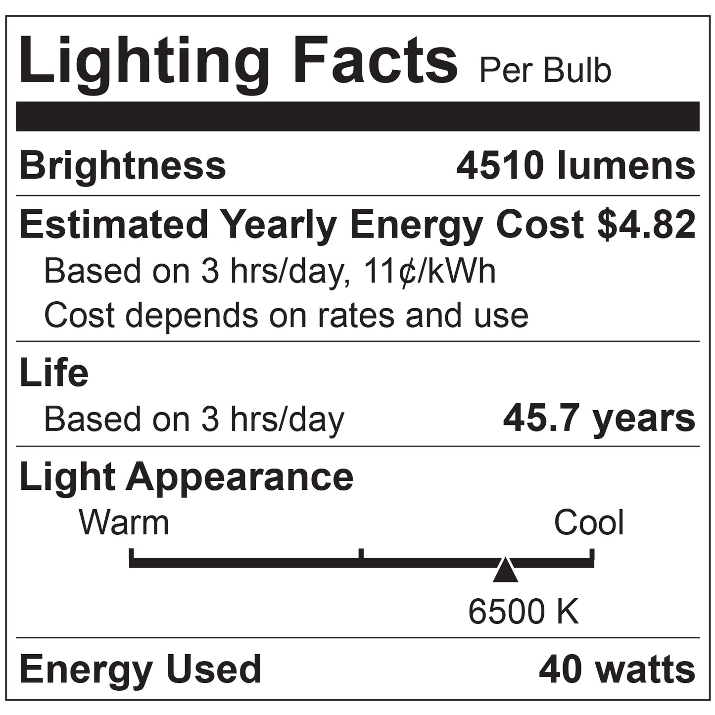 Sunlite LFX/2X2/40W/65K/D/MV/0-10V/2PK 40 Watt Integrated LED Lamp Daylight