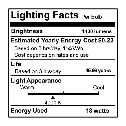 Bulbrite Pack of (2) 18 Watt 8" Round Integrated LED Recessed Downlight with Metal JBOX and Baffle, 4000K Cool White Light, 1400 Lumens