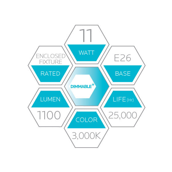 Luxrite LED A19 Light Bulb, E26 - Medium Base, 11W, 3000K - Soft White, 1100 Lumens, 80 CRI, Frost Finish, Dimmable (LR21431)