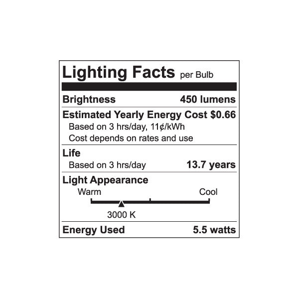 Luxrite LED PAR16 5.5W Bulb, 3000K - Soft White, 450 Lumens, 80 CRI, White Finish, Dimmable (LR21401)