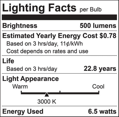 Luxrite LED MR16 GX5.3, 6.5W, 3000K - Soft White, 500 Lumens, 80 CRI, White Finish, Dimmable, Pack of 7 (LR21405)