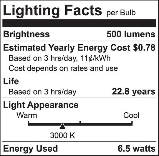 Luxrite LED MR16 GX5.3, 6.5W, 3000K - Soft White, 500 Lumens, 80 CRI, White Finish, Dimmable (LR21405)