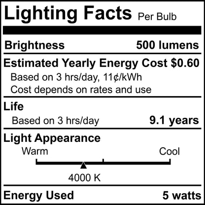 BULBRITE 5W LED B11 4000K FILAMENT E12 DIMMABLE 4PK