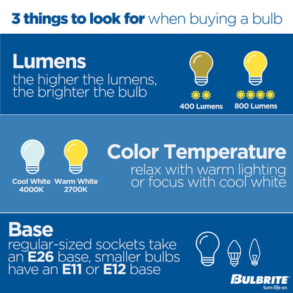 Bulbrite Pack of (4) Three-Way A21 LED Light Bulbs with Medium (E26) Base, 3000K, Soft  White Light, 500/900/1500 Lumens