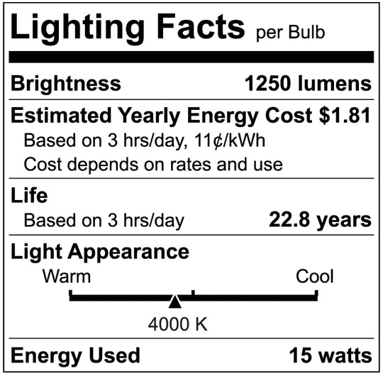 Luxrite LED PAR38 Spotlight Light Bulb, 15W, 1250 Lumens, 4000K - Cool White, 80 CRI, White Finish, Dimmable (LR31618)