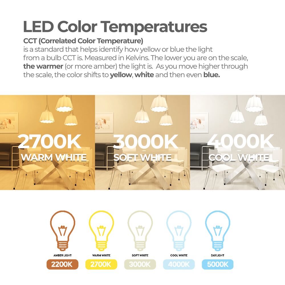 Bulbrite Pack of (6) 10 Watt Dimmable Narrow Flood PAR30LN Medium (E26) LED Bulb - 800 Lumens, 2700K, and 80 CRI