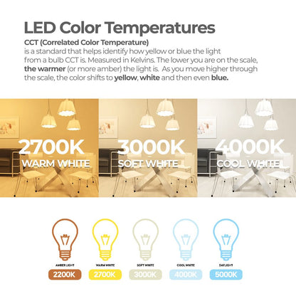 Bulbrite Pack of (6) 10 Watt Dimmable Narrow Flood PAR30LN Medium (E26) LED Bulb - 800 Lumens, 2700K, and 80 CRI
