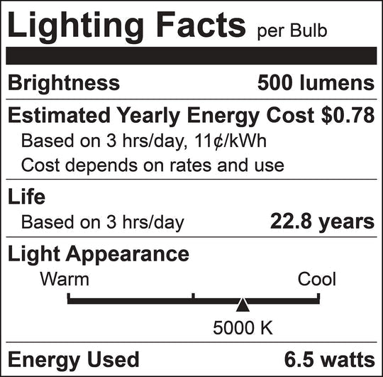 Luxrite LED MR16 Reflector Light Bulb, GU10 Base, 6.5W, 5000K - Bright White, 500 Lumens, 80 CRI, White Finish, Dimmable, Pack of 7 (LR21502)