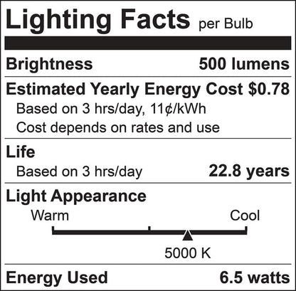 Luxrite LED MR16 Reflector Light Bulb, GU10 Base, 6.5W, 5000K - Bright White, 500 Lumens, 80 CRI, White Finish, Dimmable, Pack of 7 (LR21502)