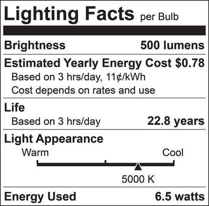 Luxrite LED MR16 GX5.3, 6.5W, 5000K - Bright White, 500 Lumens, 80 CRI, White Finish, Dimmable (LR21407)