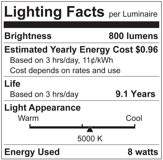 Luxrite LED A19 Light Bulb, E26 Medium Base, 8W, 5000K - Bright White, 800 Lumens, 80 CRI, Clear Glass Filament Finish, Dimmable, Pack of 8 (LR21614)