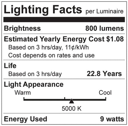 Luxrite LED A19, GU24 Twist & Lock Base, 9W, 5000K - Bright White, 800 Lumens, 80 CRI, Frost Finish, Dimmable, Pack of 12 (LR21463)