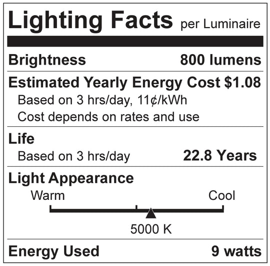 Luxrite LED A19, GU24 Twist & Lock Base, 9W, 5000K - Bright White, 800 Lumens, 80 CRI, Frost Finish, Dimmable (LR21463)