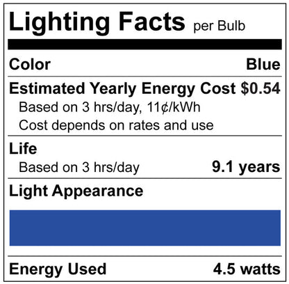 Luxrite LED Filament A19 Light Bulb, E26 Medium Base, 4.5W, Blue Transparent Bulb Finish, Pack of 8 (LR21723)