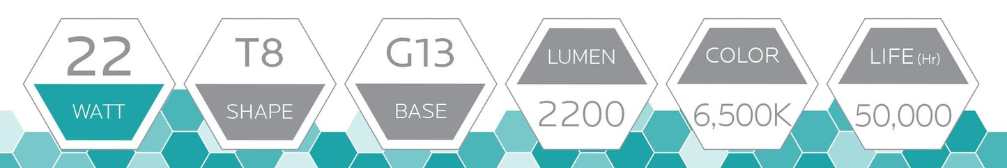 Luxrite LED 4' T8 Universal 18W Shatter Proof Ballast Compatible Light Tube, G13 Base, 2200 Lumens, 6500K - Daylight, 83 CRI, Frosted White Finish, Pack of 5  (LR34184)