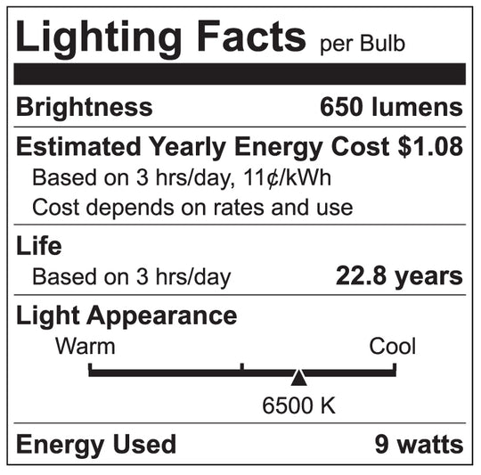 Luxrite LED BR30 Reflector Light Bulb, 9W, 650 Lumens, 6500K - Daylight, 80 CRI, Frosted White Finish, Dimmable (LR31855)